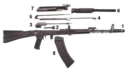 AK-100。 100シリーズのAK自動機械。特性、写真